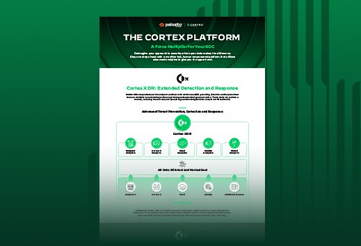 Infografía de XSOAR