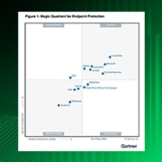 Magic Quadrant<sup>™</sup> de Gartner<sup>®</sup> para plataformas de protección de endpoints