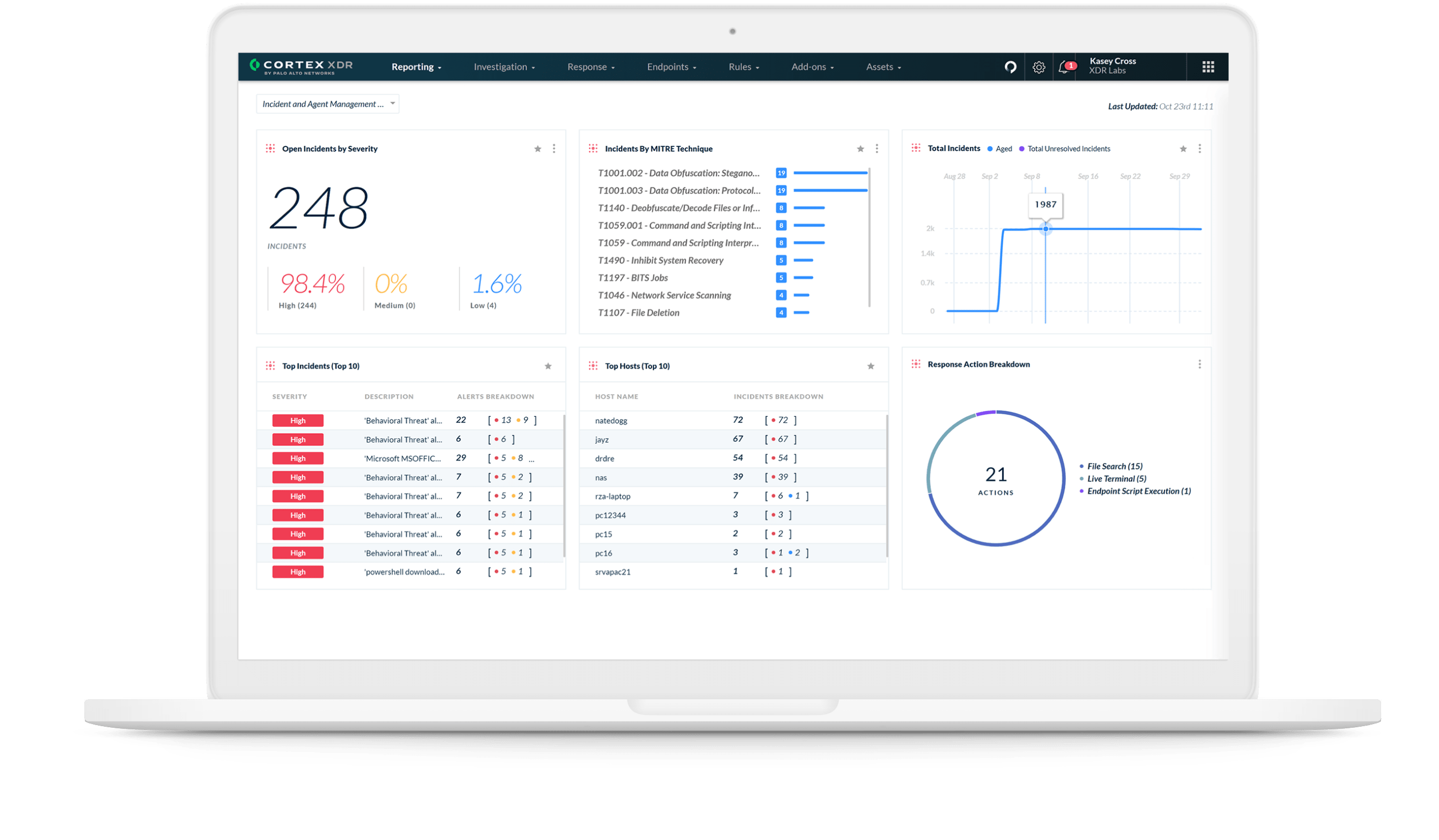 Shield endpoints with encryption and firewall