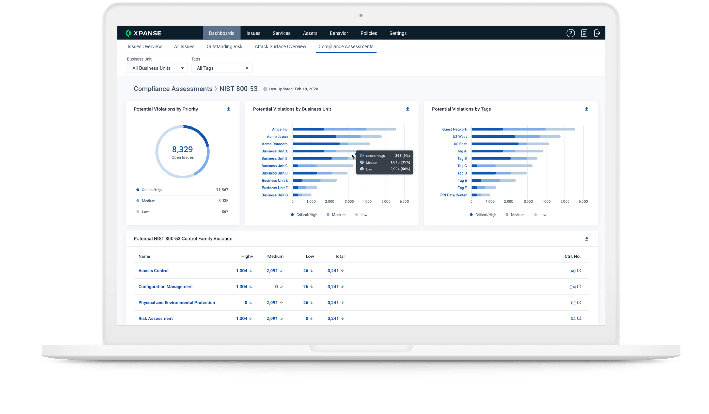 Una vista del atacante de su superficie de ataque