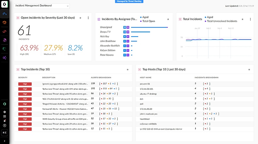 Cortex XDR provides broad visibility across all data to enable efficient and effective investigation and response.