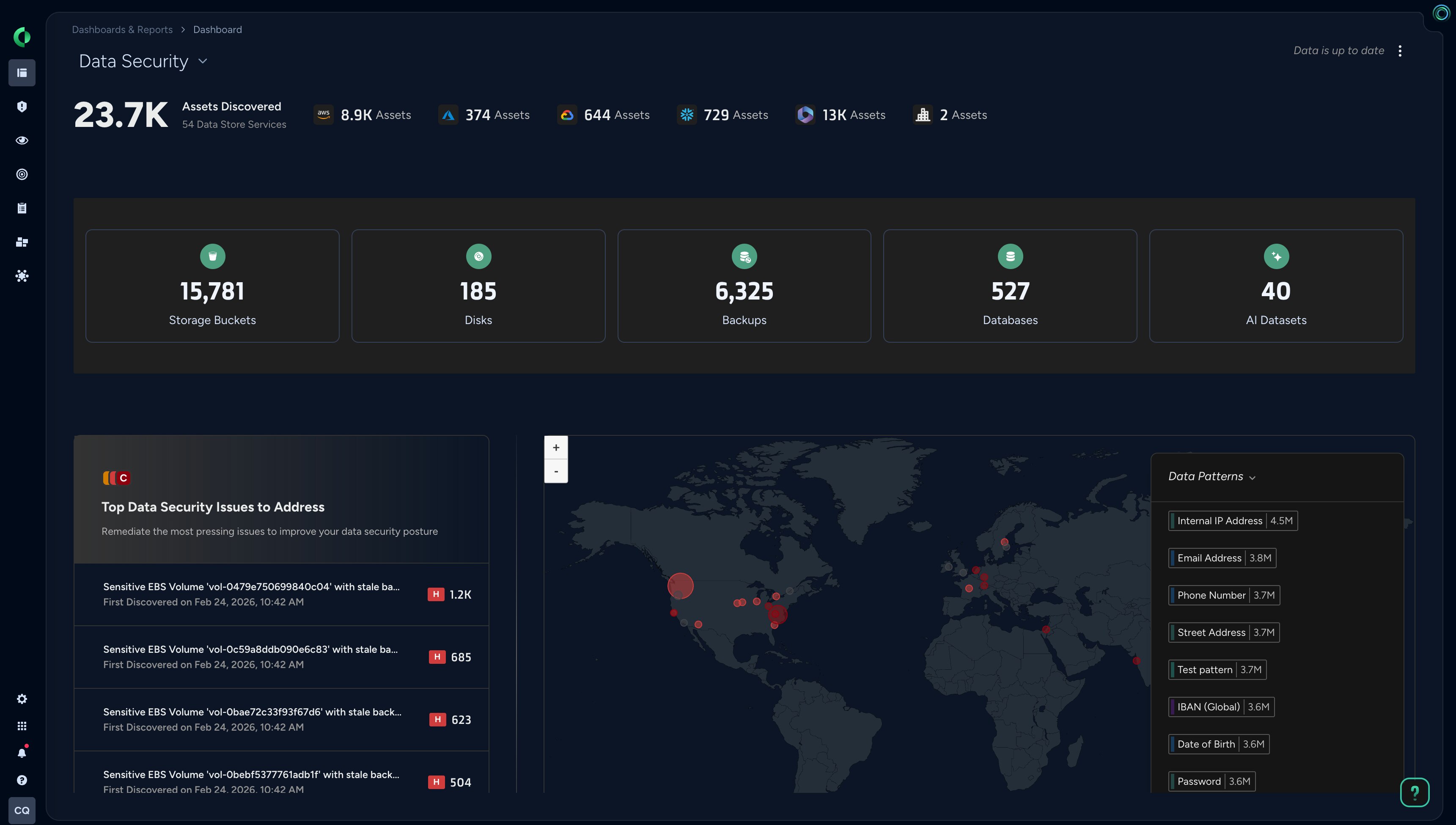 Gestión de la postura de seguridad de datos