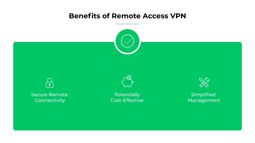 ventajas del acceso remoto vpn