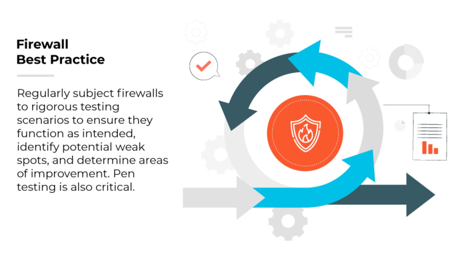 Práctica recomendada para firewalls: someta regularmente los firewalls a pruebas para asegurarse de que funcionan según lo previsto. Esto incluye las pruebas de penetración.