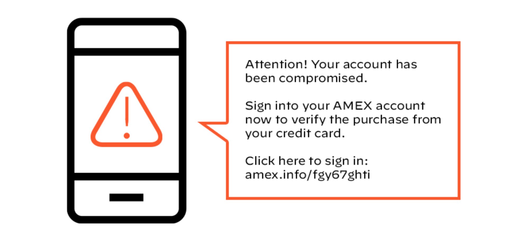 ejemplo de mensaje de texto alertando a la víctima