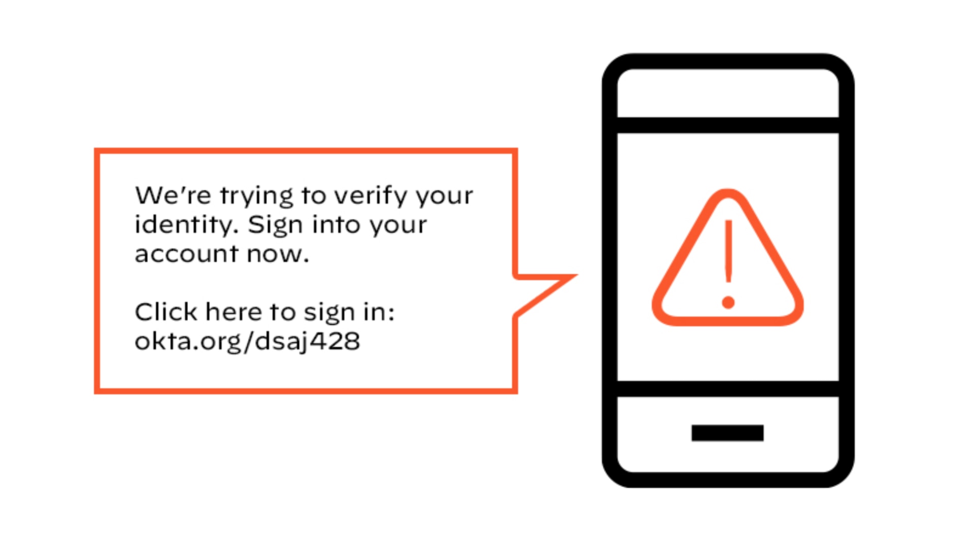 ejemplo de mensaje de texto animando a la víctima