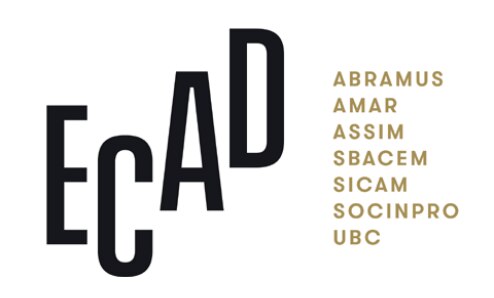 Proteção de direitos autorais de compositor com a segurança cibernética integrada