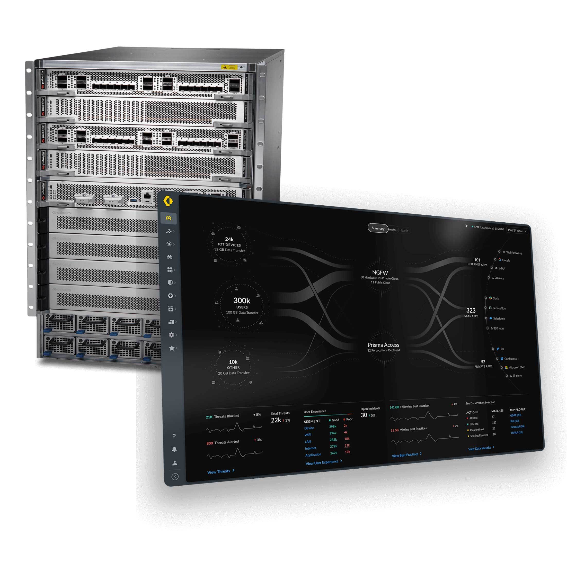 firewall de nueva generación