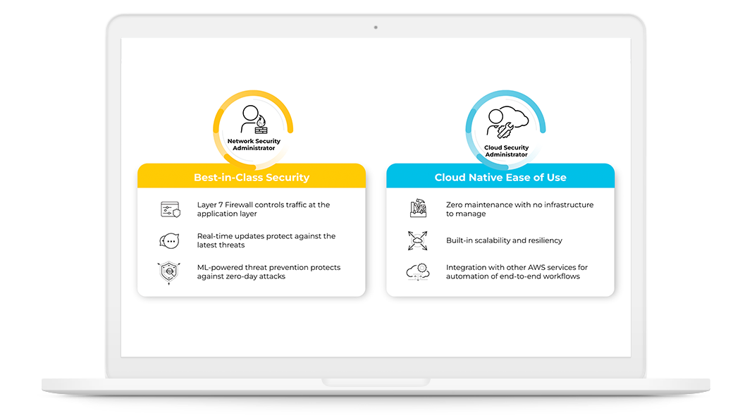 Aproveche al máximo los conocimientos técnicos demostrados