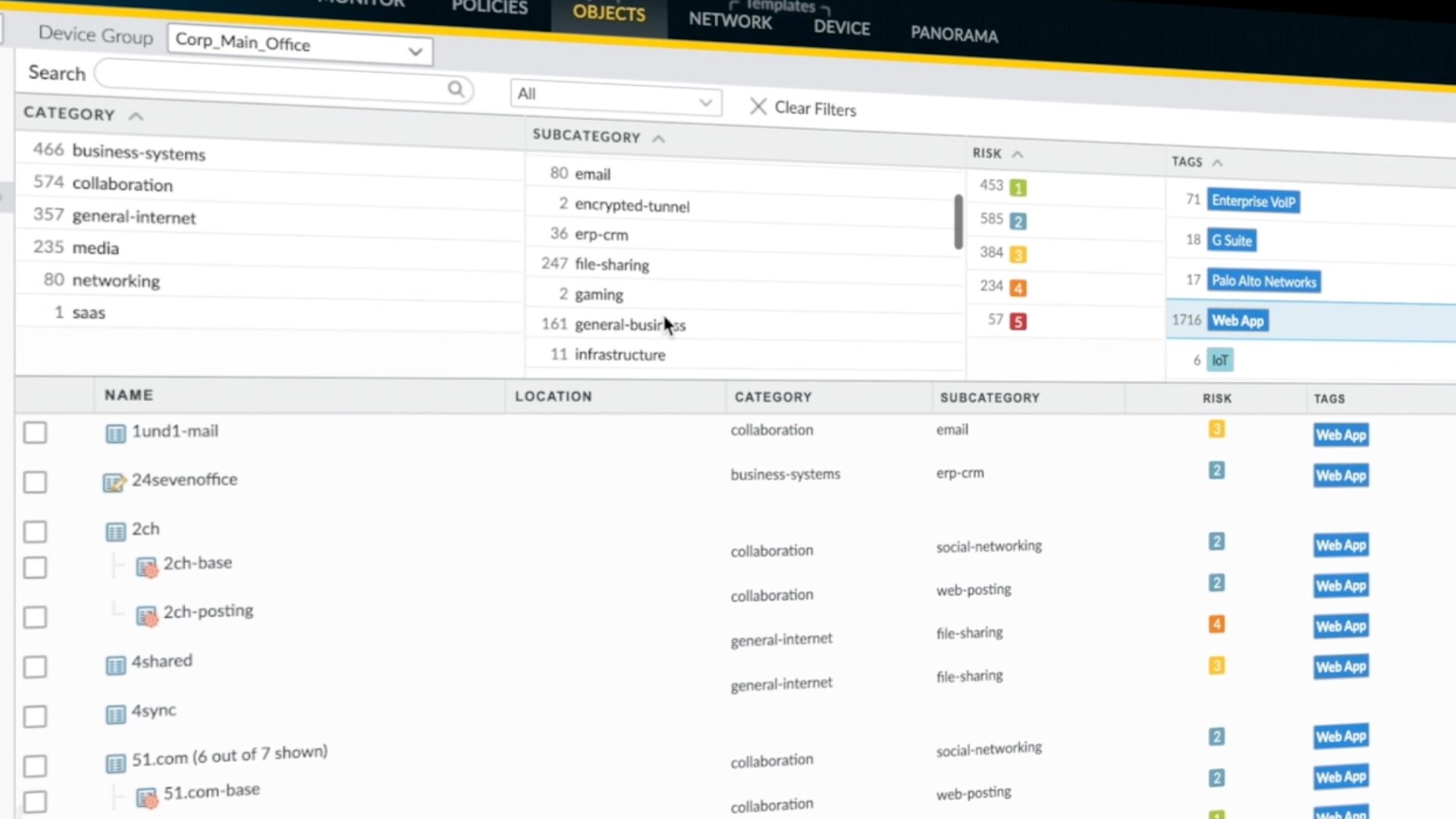 Logre seguridad de red uniforme en todas las nubes