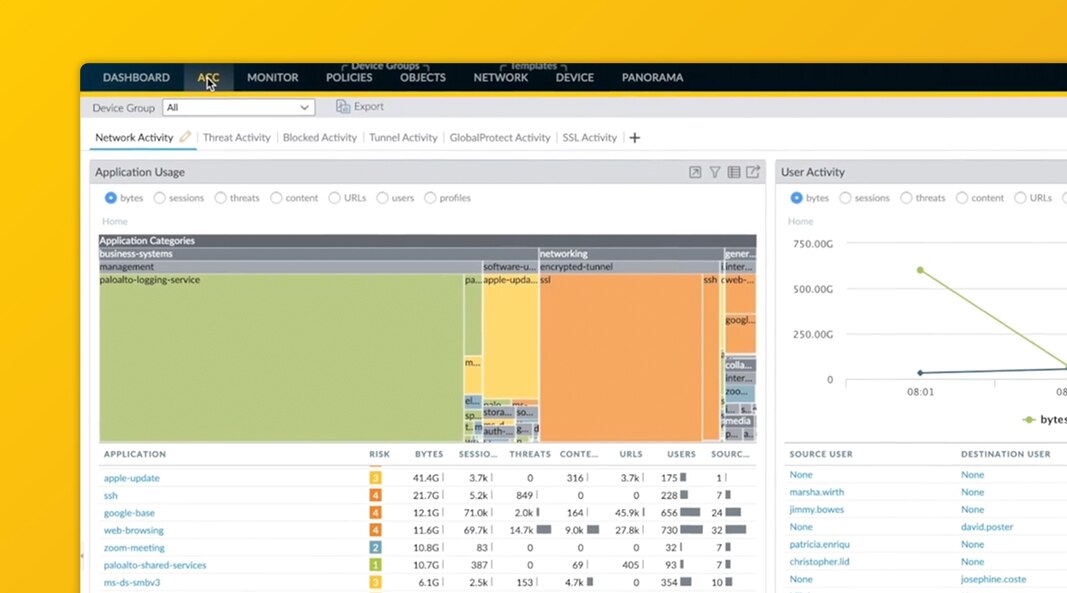 Proteja los entornos de desarrollo en la nube.