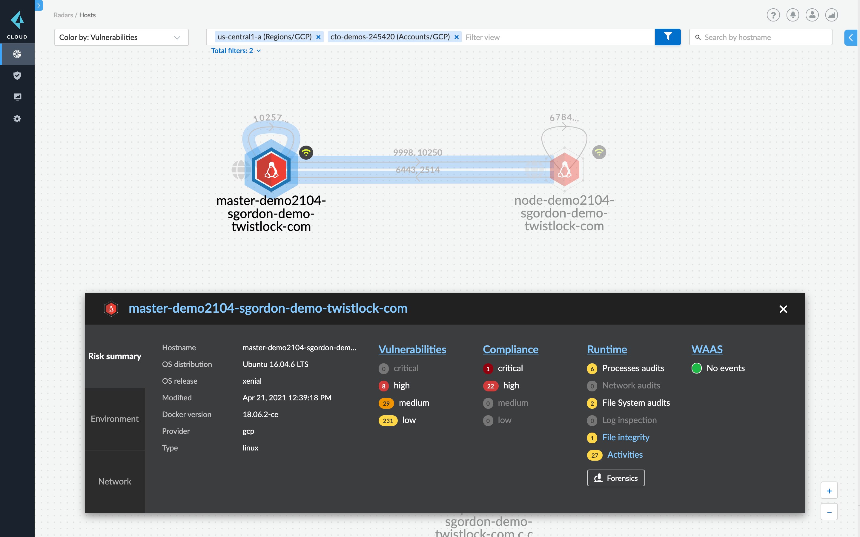 Cloud Network Security Back