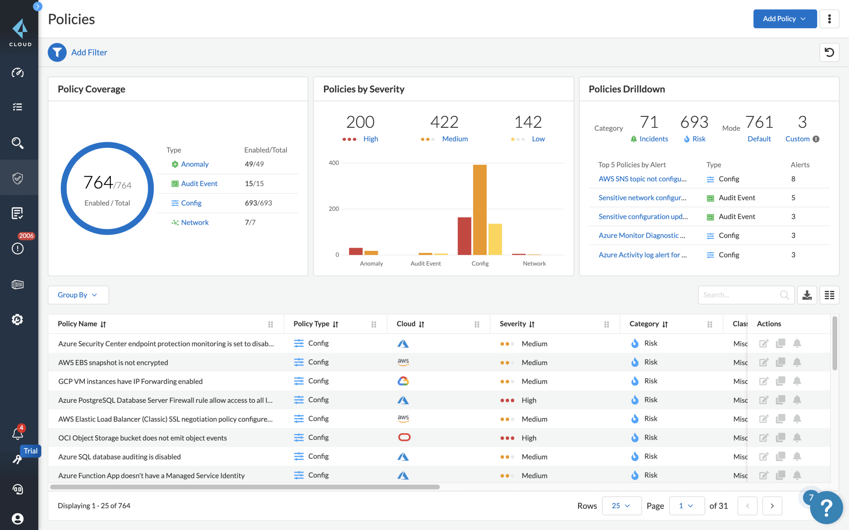 Cloud Security Posture Management Hero Front Image