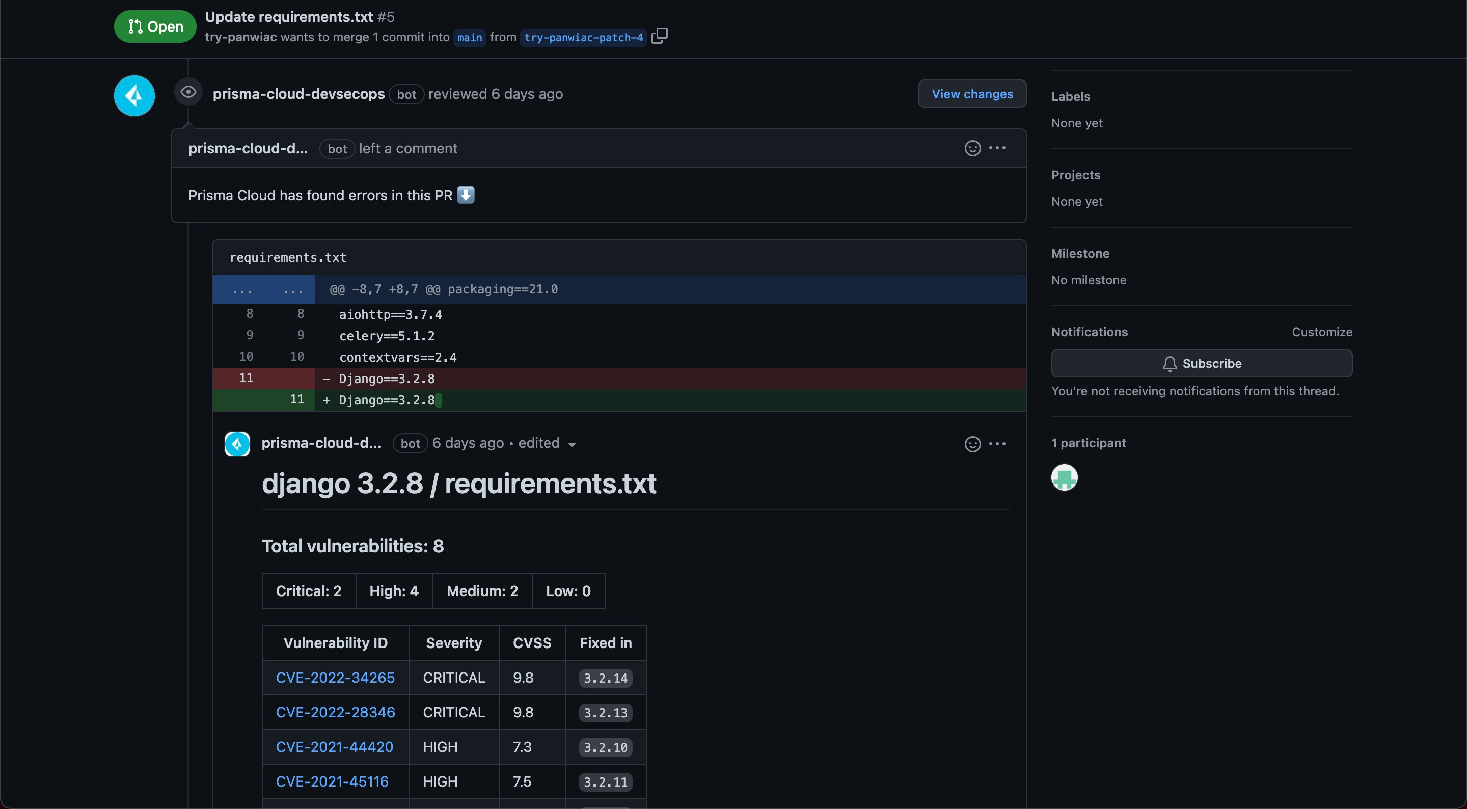 Totalmente integrado con correcciones flexibles