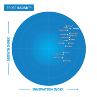 Prisma Cloud ocupa el primer puesto en plataformas de protección de aplicaciones nativas de la nube según Frost Radar<sup>™</sup> 2023