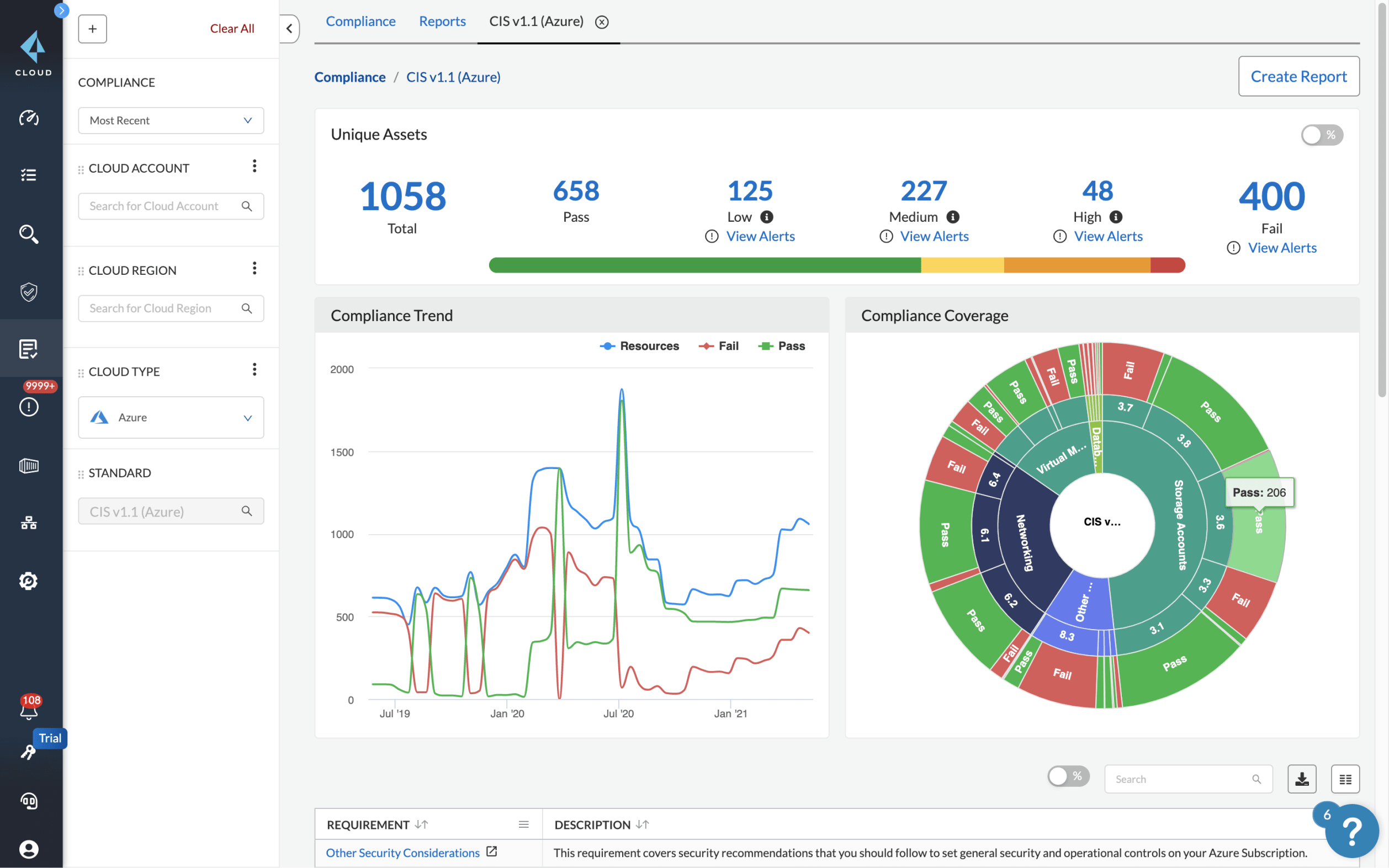 Gestión de la postura de seguridad en la nube