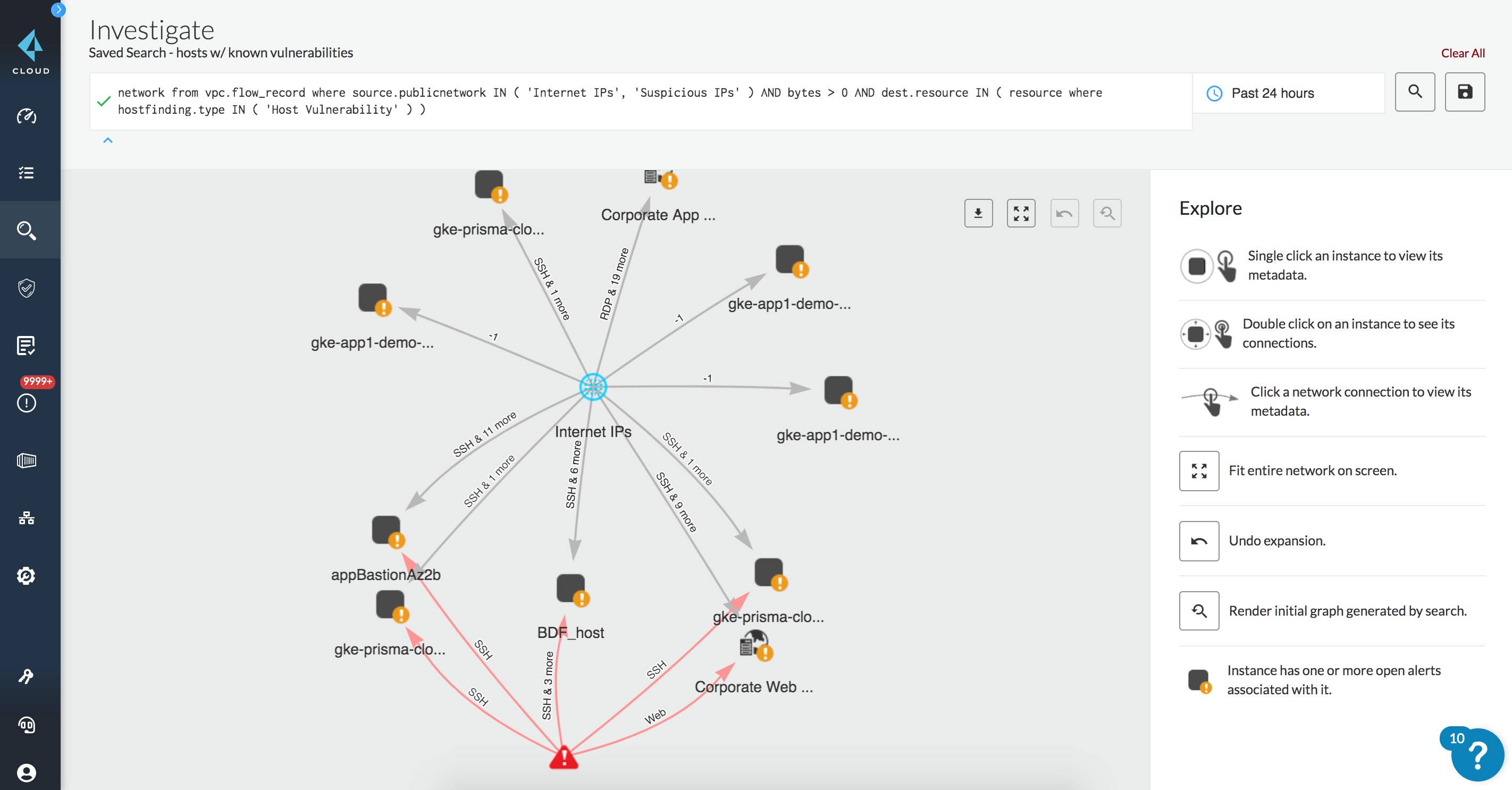 Políticas de detección de amenazas basada en inteligencia de amenazas