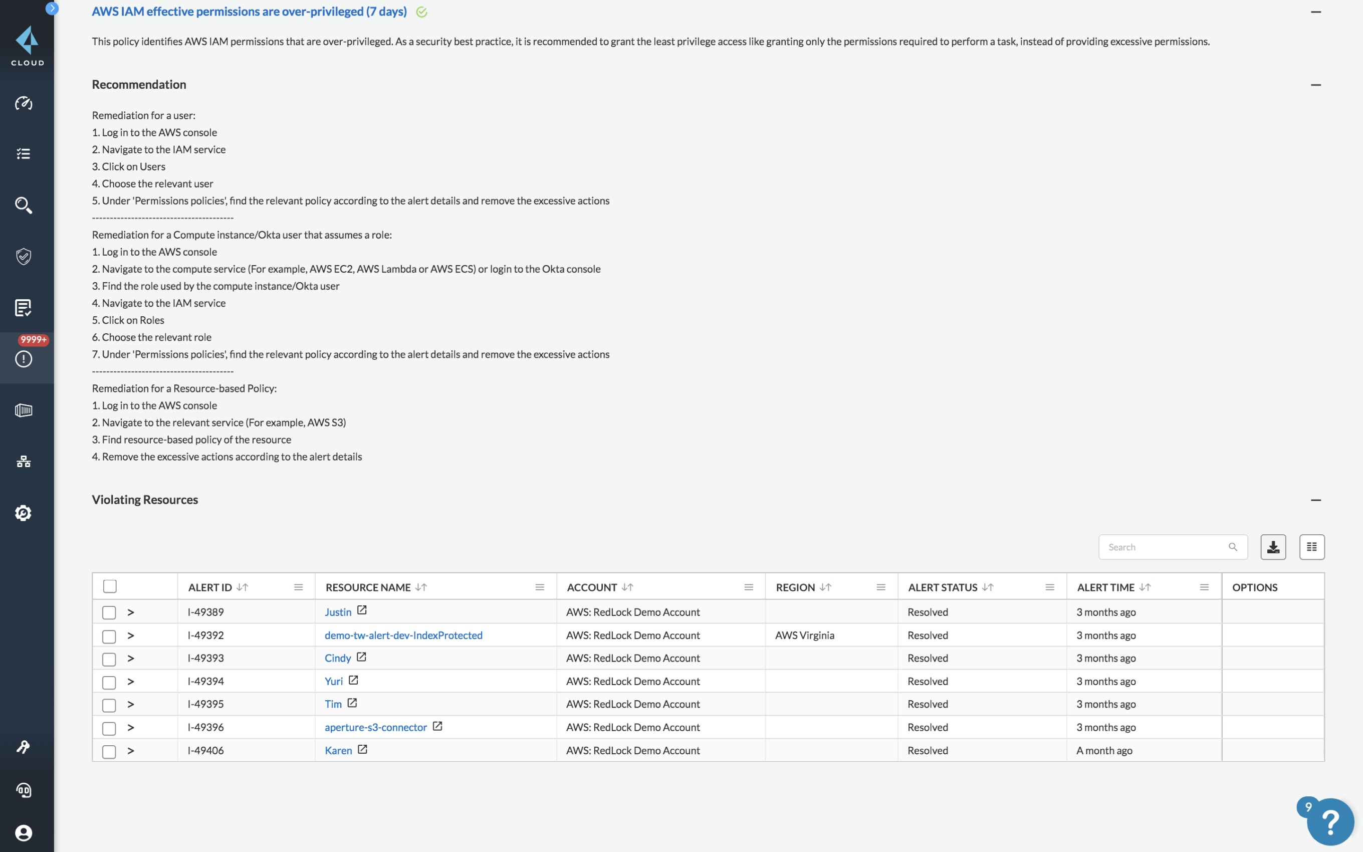 Identity and Access Management Security Back