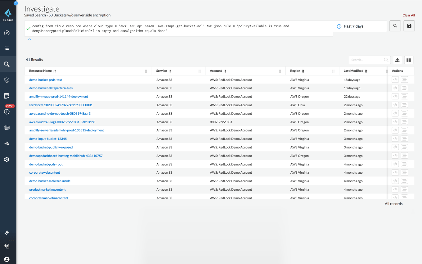  Detecção de comprometimento de conta