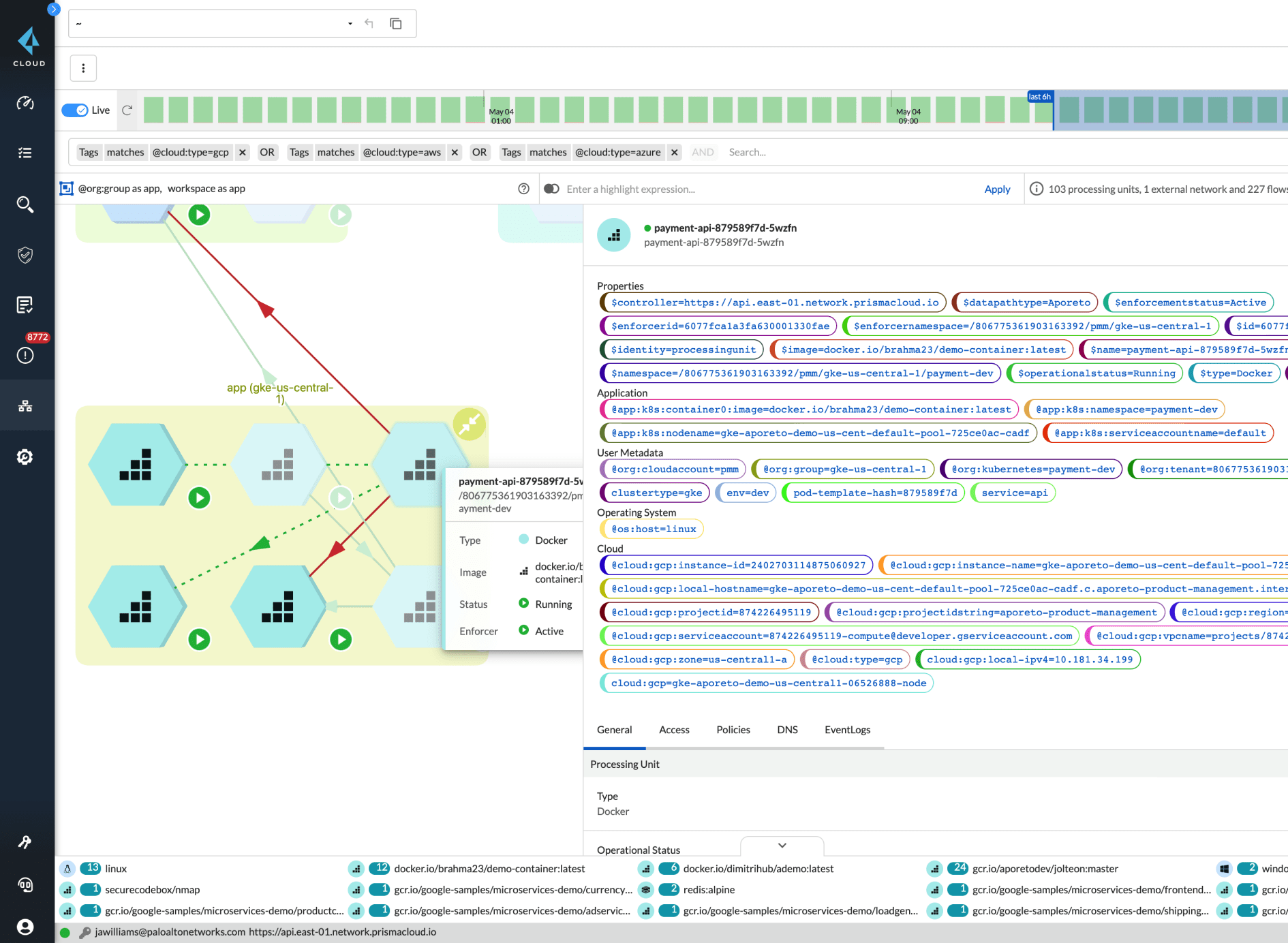 Identidad de la carga de trabajo