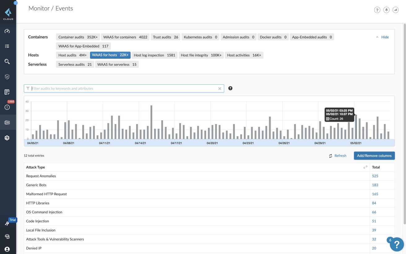 Visibilidad continua
