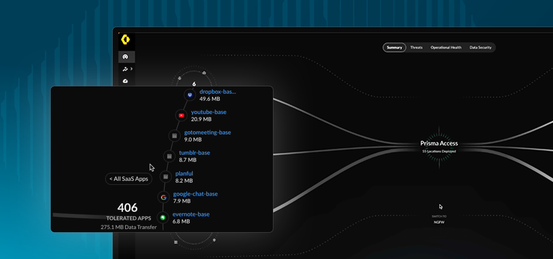 Seguridad sin fricciones