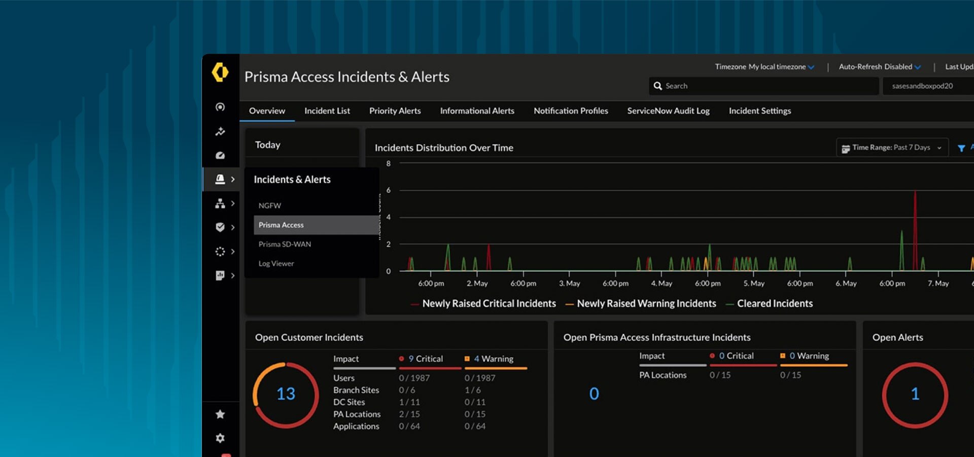 Aborde los problemas de forma proactiva