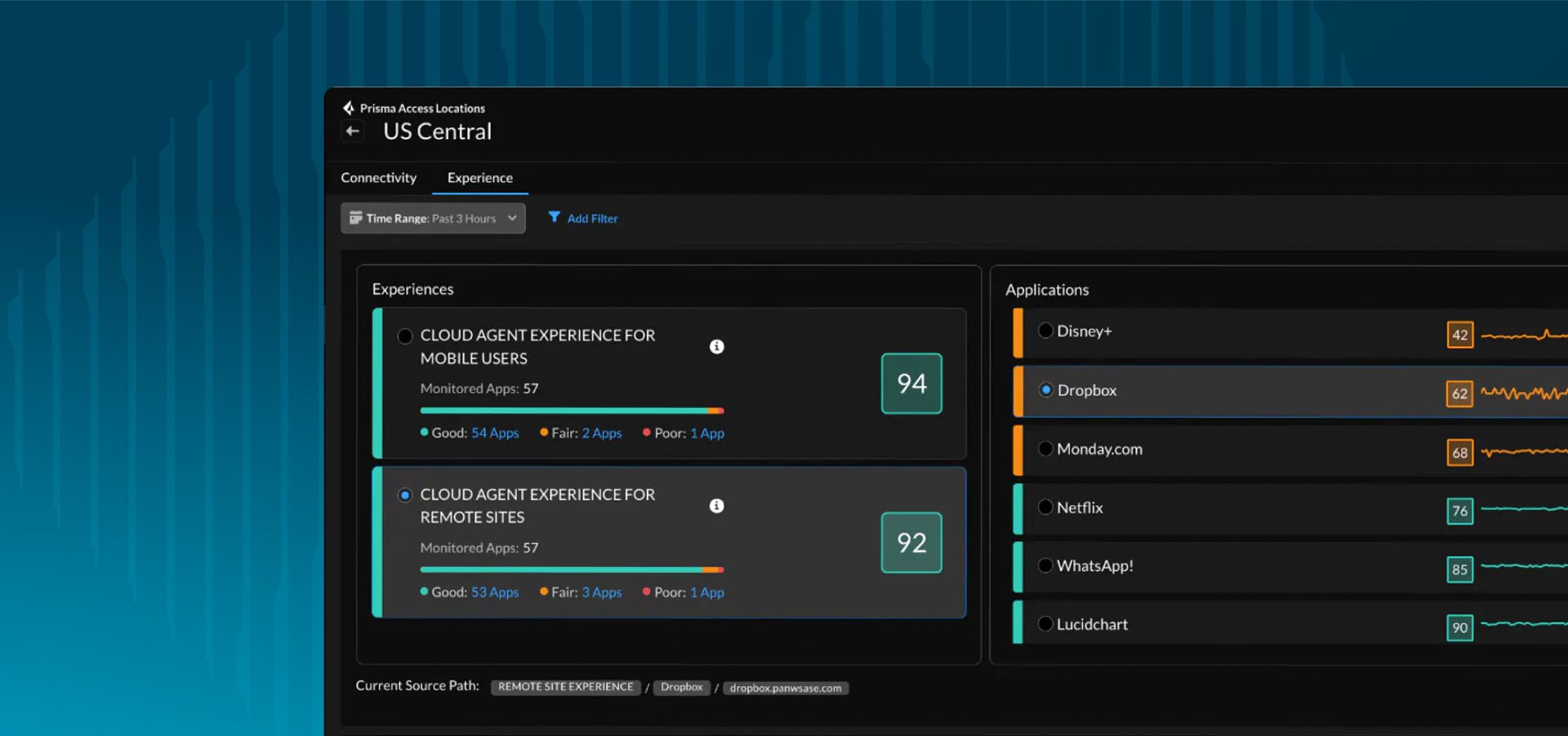 Mejore las experiencias del usuario