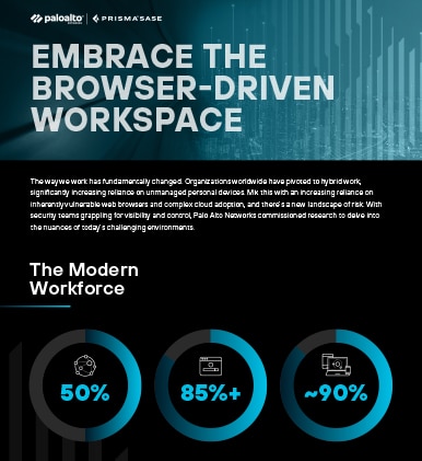 Libros electrónicos e infografías