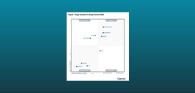 2 veces líder en SASE de un solo proveedor