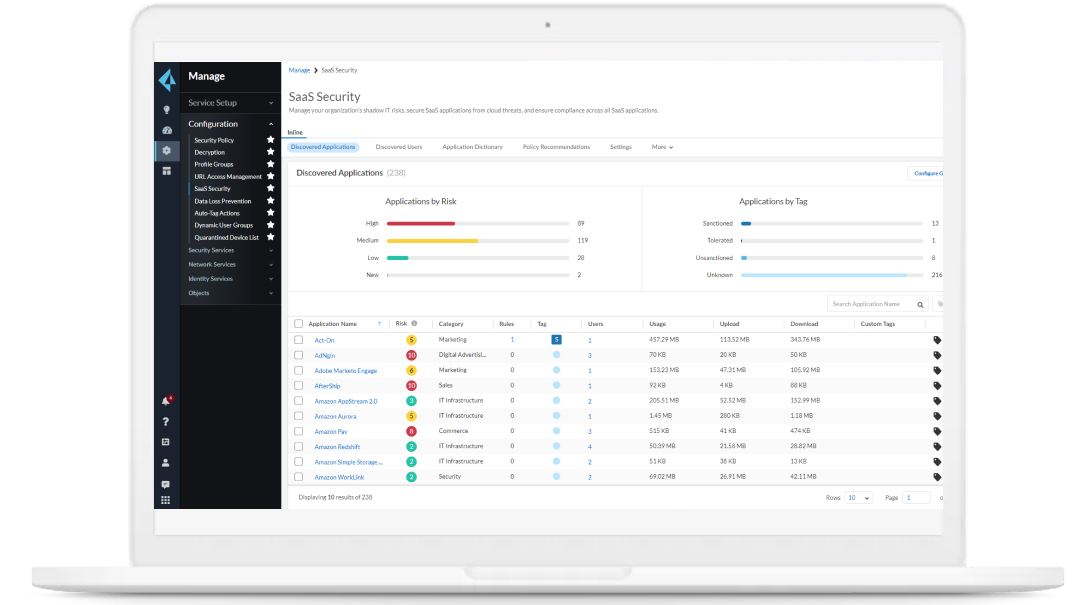 PROTEGE TODAS LAS APLICACIONES Y TODOS LOS DATOS