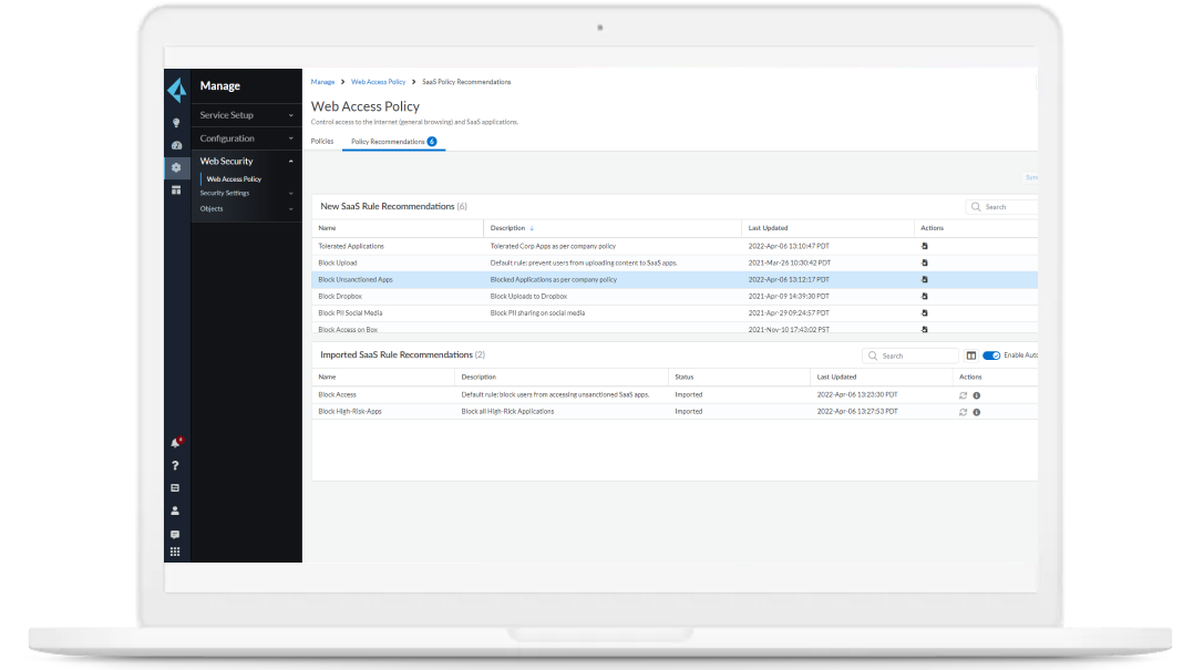 ACCESO CON PRIVILEGIOS MÍNIMOS, GARANTIZADO