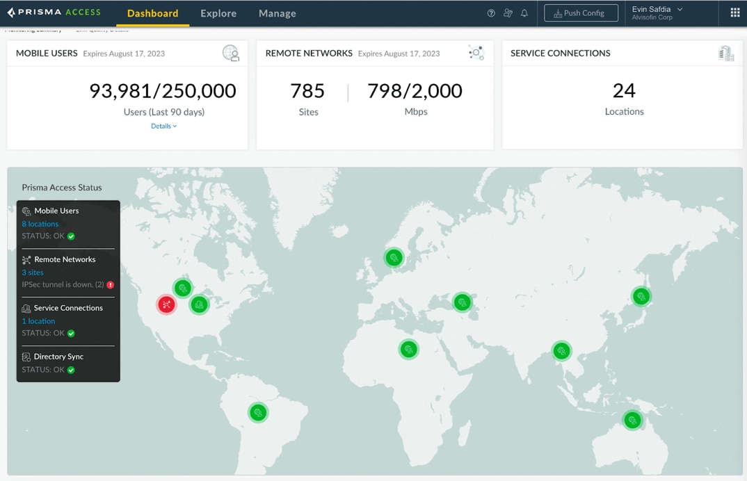 Scale without compromise