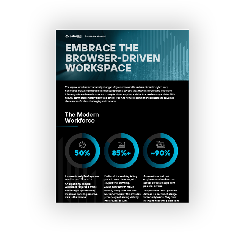 Los riesgos de los espacios de trabajo basados en explorador