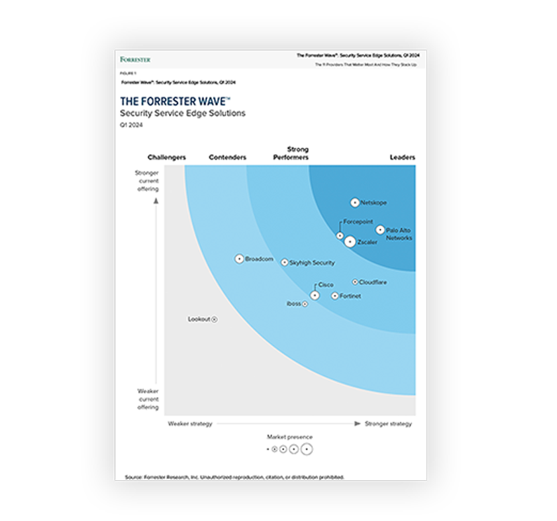 The Forrester Wave™: Soluciones de dispositivo periférico de servicio seguro, primer trimestre de 2024