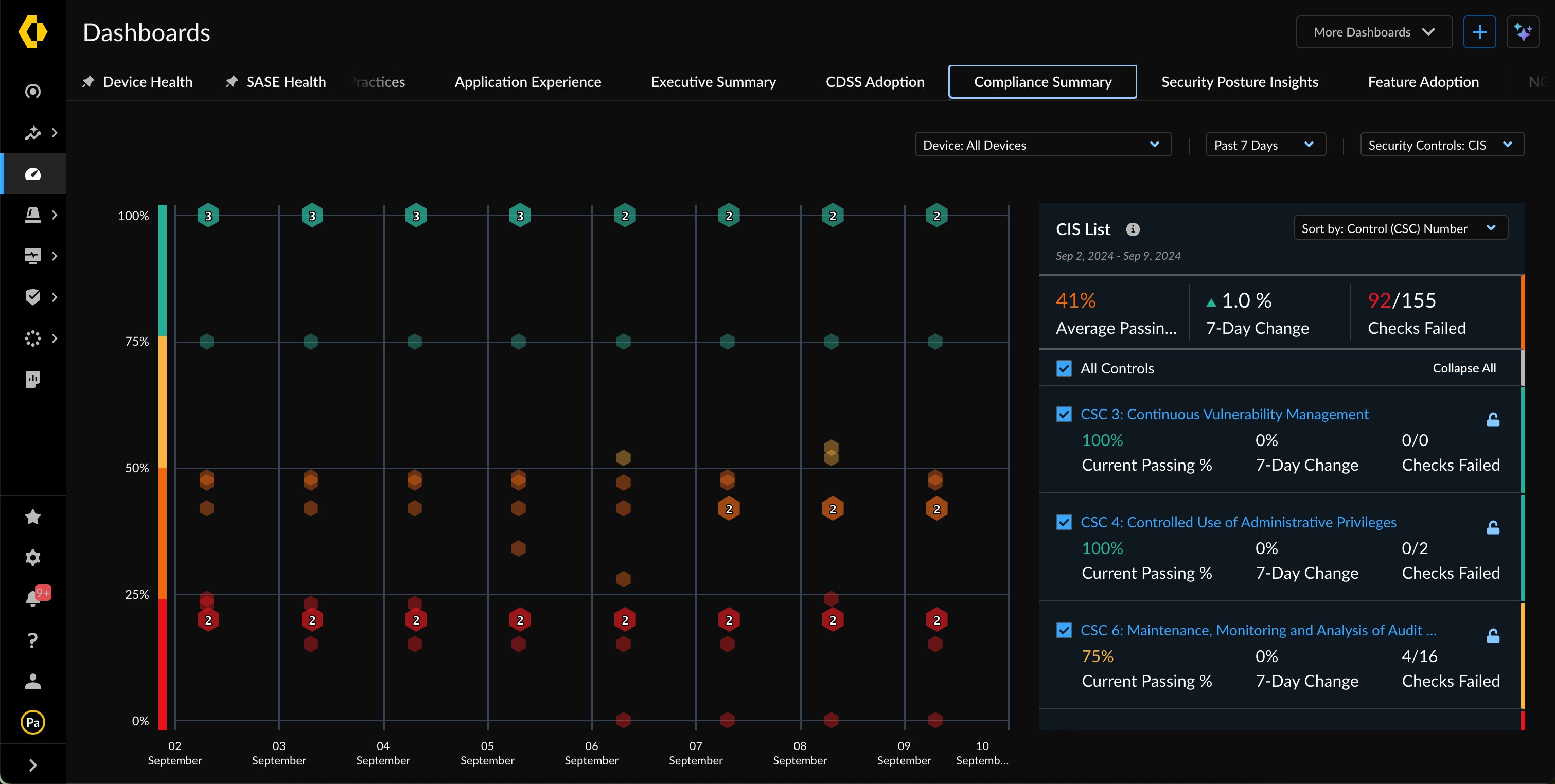 One unified interface center image