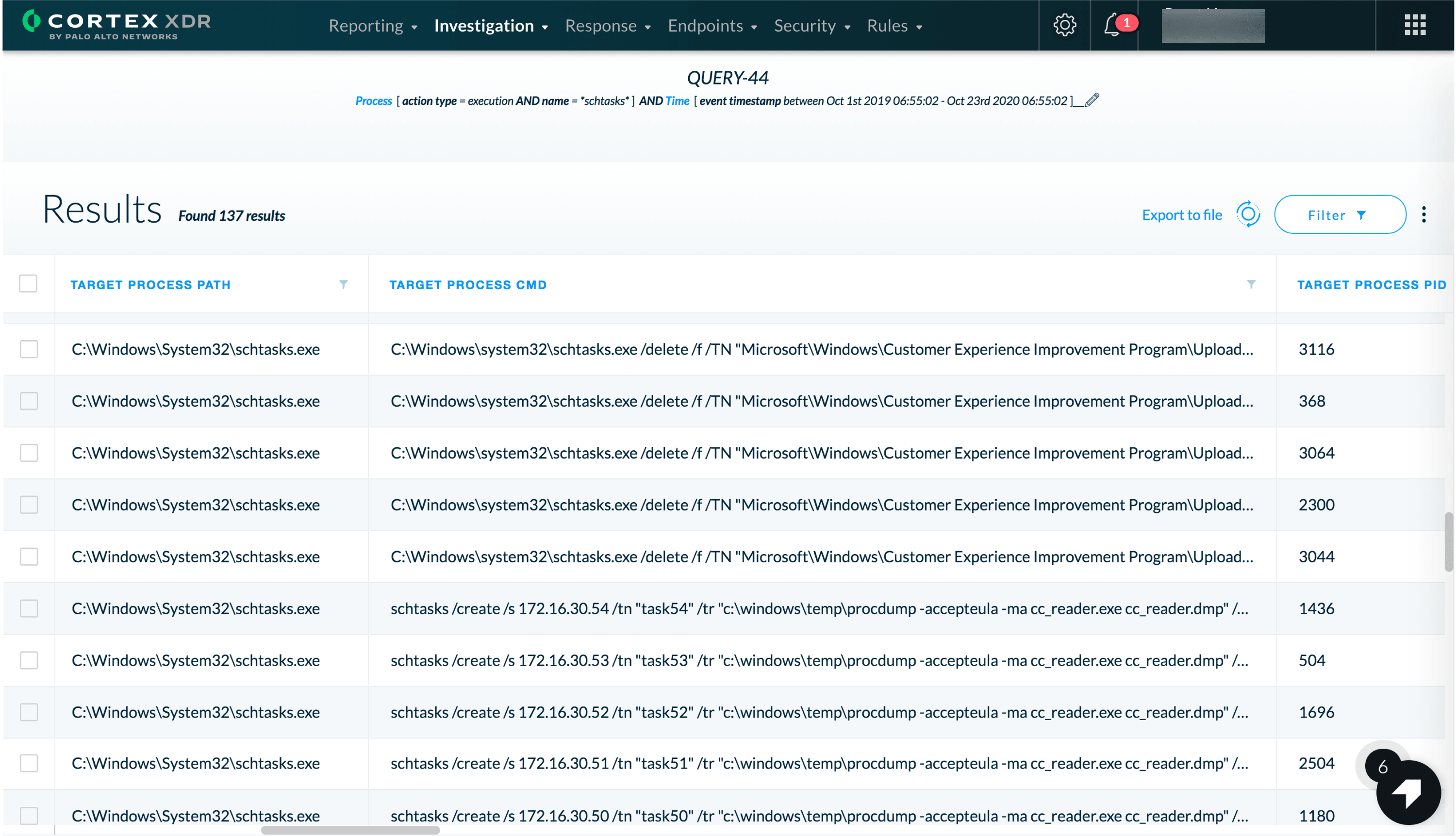 Búsqueda de amenazas acelerada